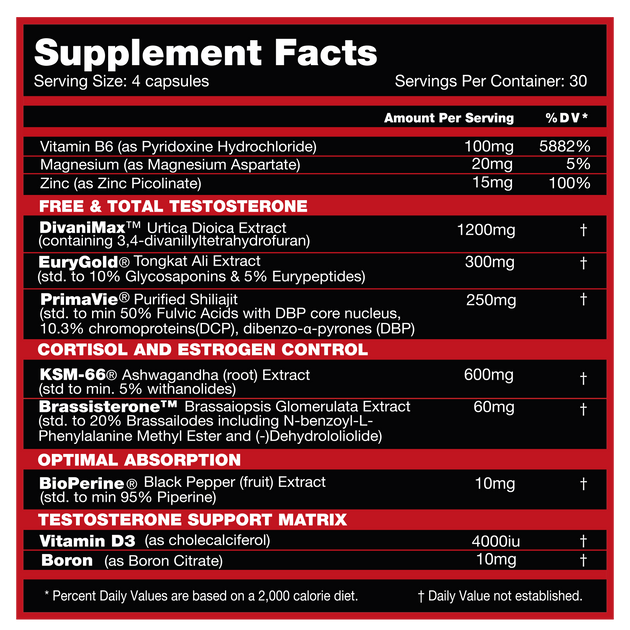 AlphaMax | Testosterone Booster - Performax Labs