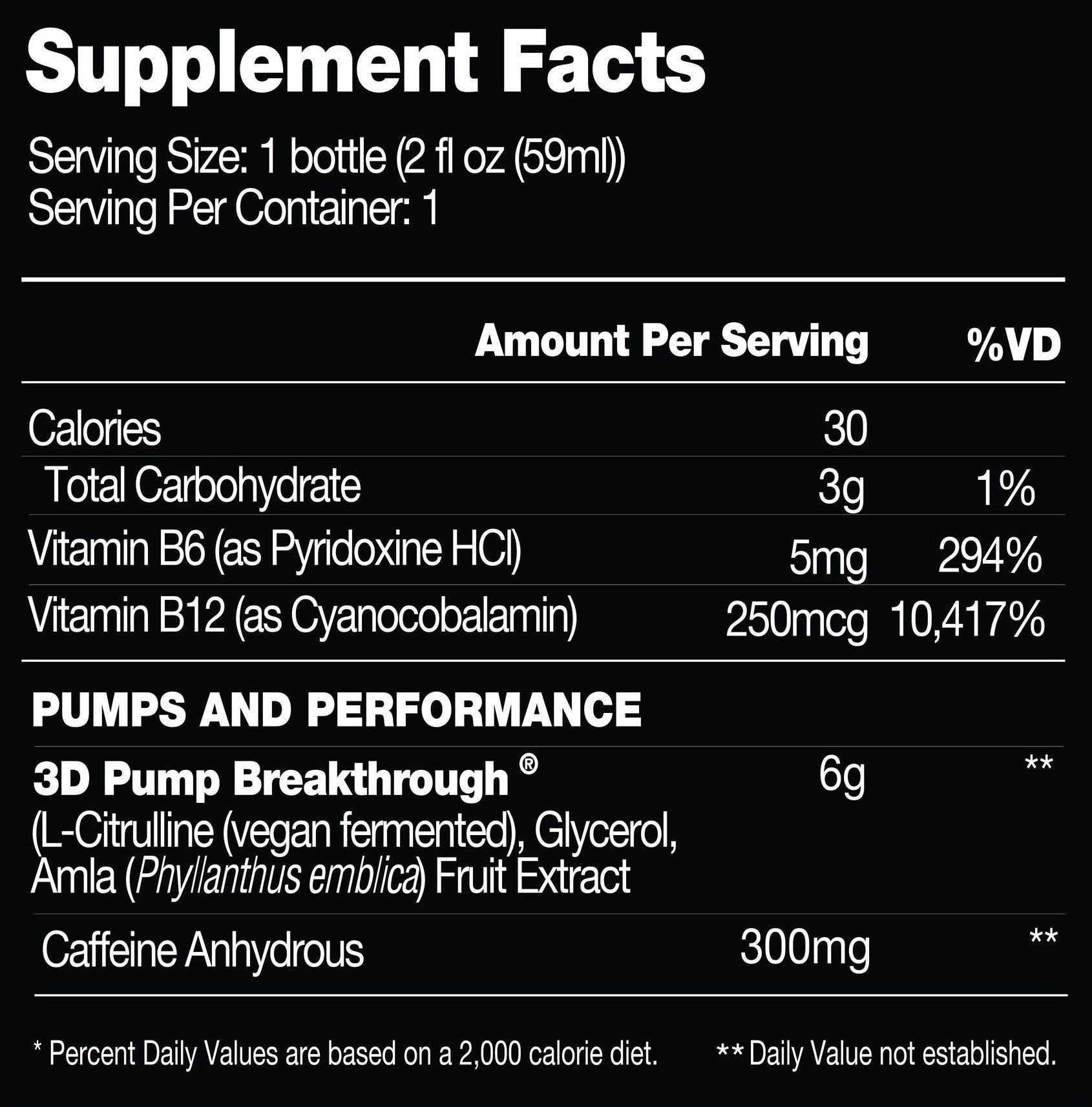 All Products â Performax Labs