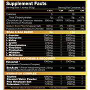 EAminoMax | Essential Amino Acids