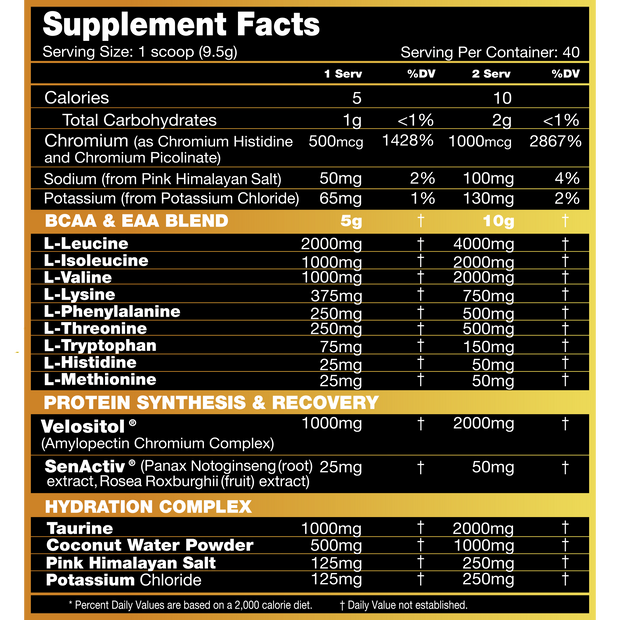 EAminoMax | Essential Amino Acids