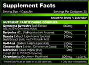 SlinMax | Nutrient Partitioner