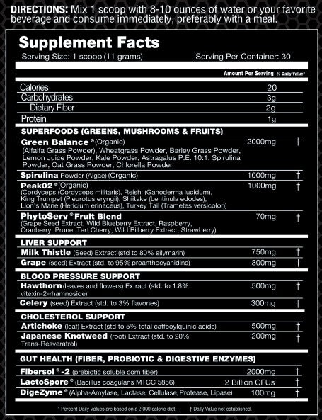 Perform To Your Max | Performax Labs